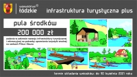 Przypominamy o składaniu wniosków na &quot;Infrastrukturę Turystyczną Plus&quot;!