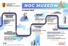 Noc Muzeów, noc atrakcji