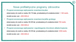 Ponad dwa miliony złotych na programy profilaktyczne i wsparcie rodziny