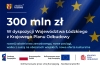 300 mln zł z KPO w dyspozycji Łódzkiego